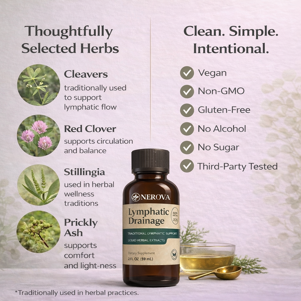 Liquid Lymphatic Drainage