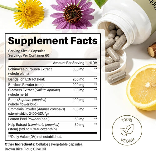 Lymphatic Drainage Capsules