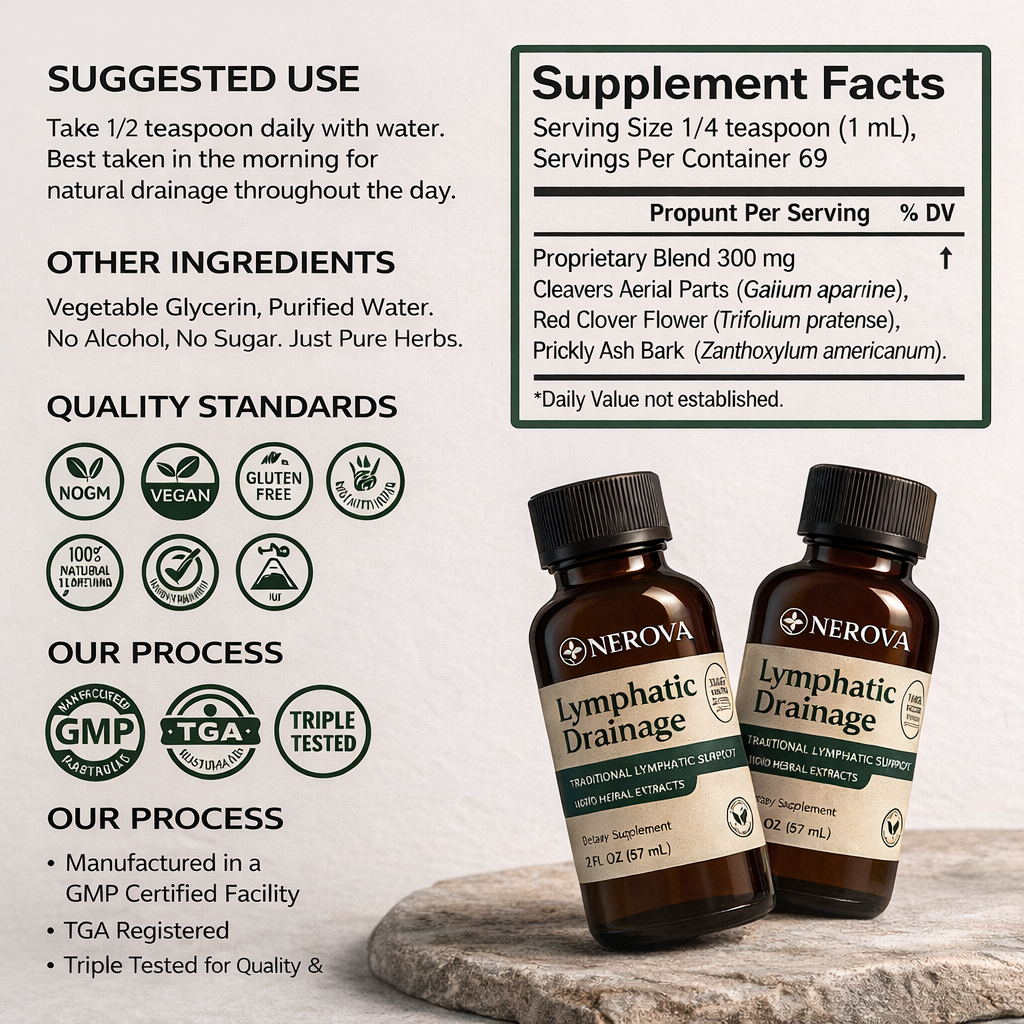 Liquid Lymphatic Drainage