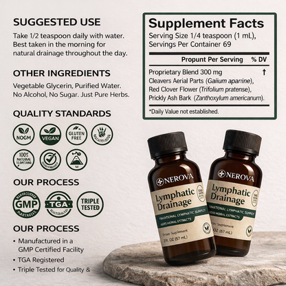 Liquid Lymphatic Drainage