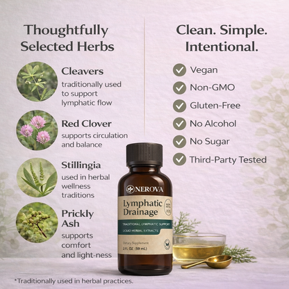 Liquid Lymphatic Drainage