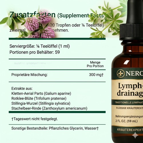 Lymphdrainage-Tropfen