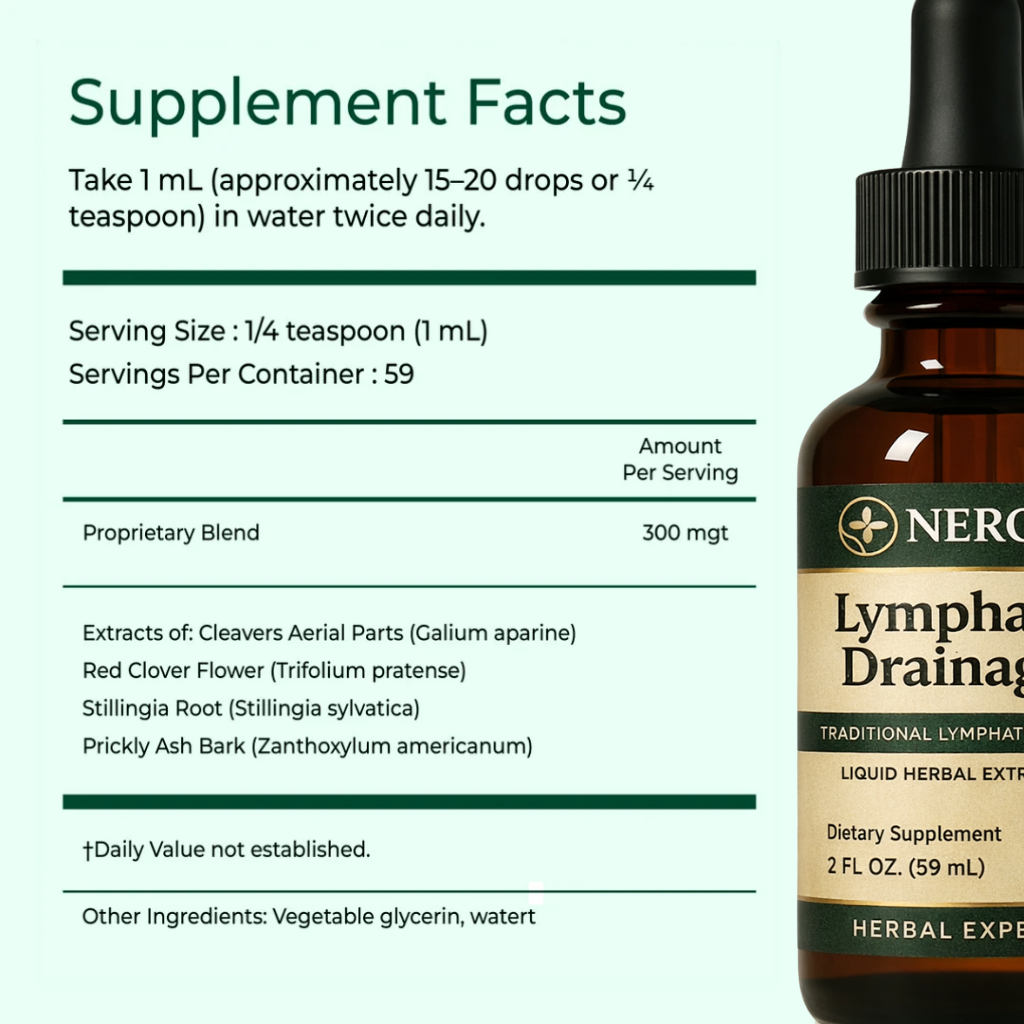 Liquid Lymphatic Drainage