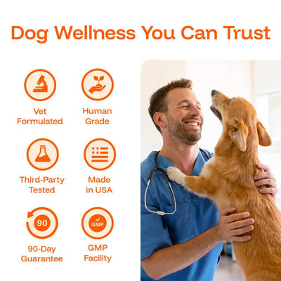 Dog wellness you can trust — vet formulated, third-party tested, made in USA